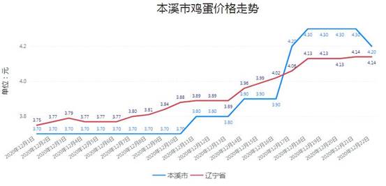 微信截图_20201222113036